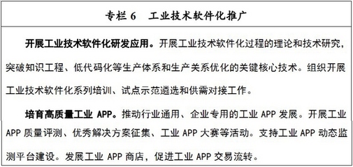 “十四五”軟件和信息技術服務業(yè)發(fā)展規(guī)劃 軟件技術推廣服務的新藍圖