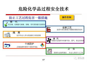 湖州化學(xué)品爆炸敲響警鐘，危化品進(jìn)出口安全監(jiān)管再引關(guān)注
